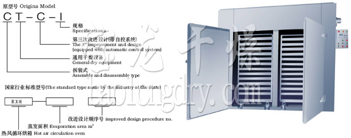 CT-C系列熱風(fēng)循環(huán)烘箱